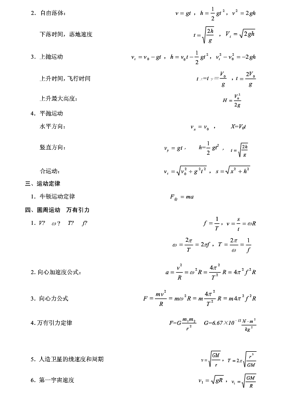 高中物理基本公式图表大全