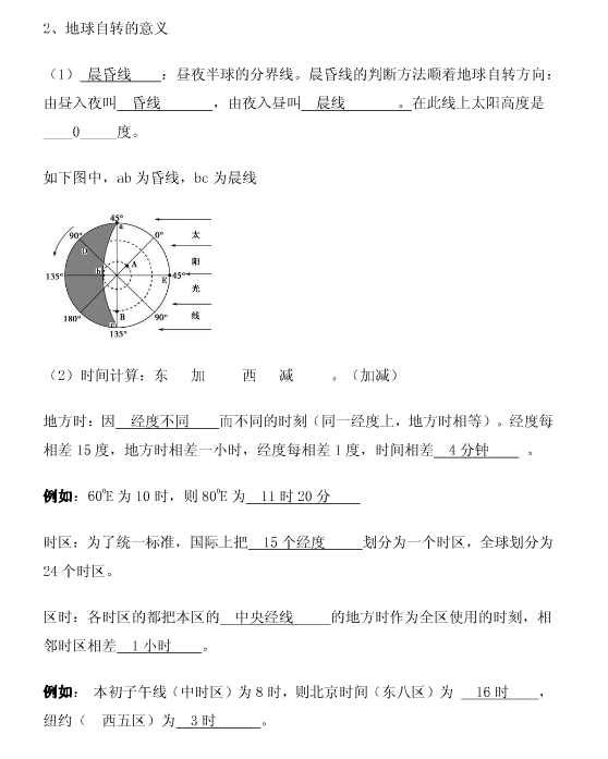 高中地理必修一复习思维导图