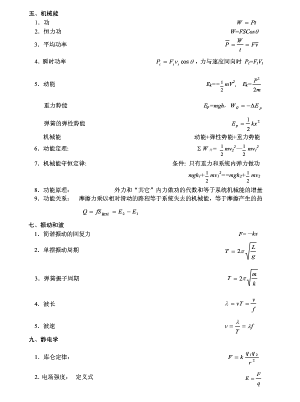 高中物理基本公式图表大全