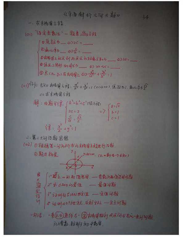 程伟高中数学33条神级结论【完整版】