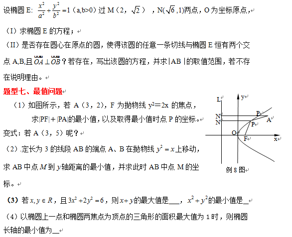 数学高考大题题型归纳 数学必考题型例题