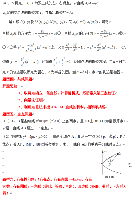 数学高考大题题型归纳 数学必考题型例题