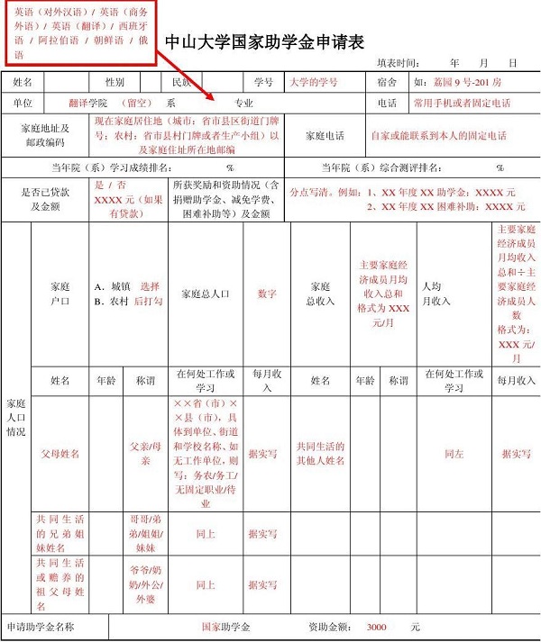 助学金申请表填写样本 如何填写助学金申请表