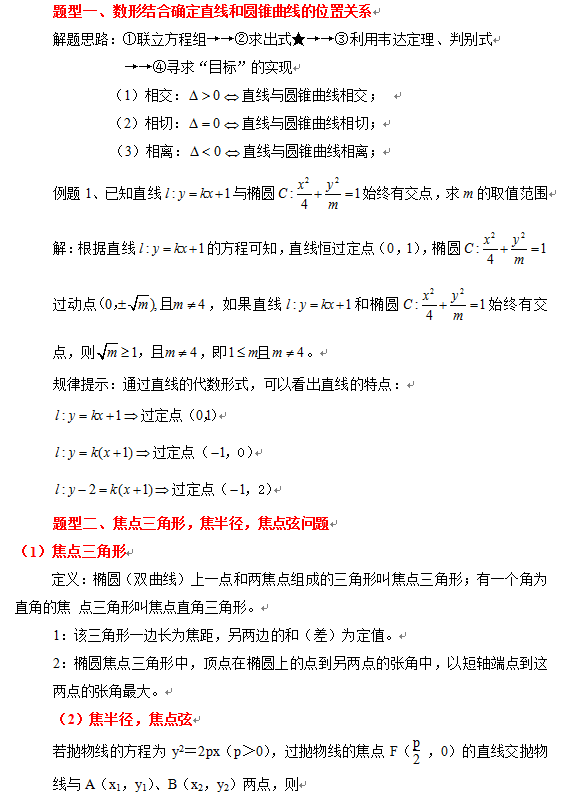 数学高考大题题型归纳 数学必考题型例题