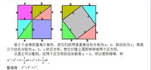 勾股定理的10种证明方法 常见勾股定理证明方法