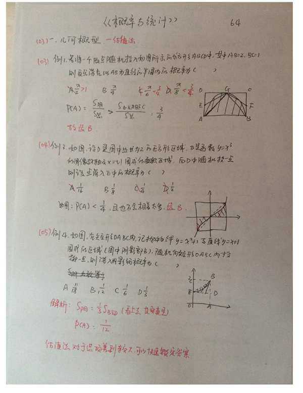 程伟高中数学33条神级结论【完整版】