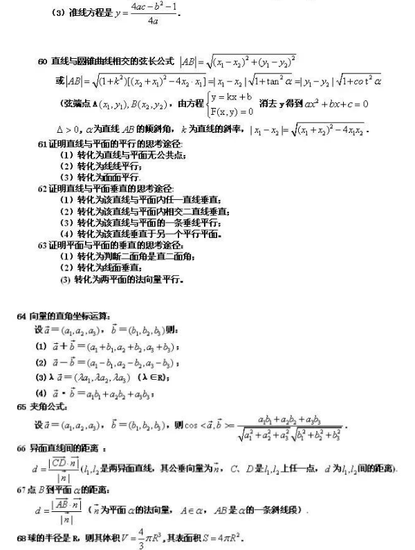 高中必背88个数学公式 高考必背重点数学公式