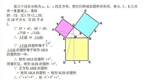 勾股定理的10种证明方法 常见勾股定理证明方法