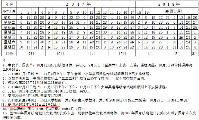 2018广西高校寒假放假时间安排