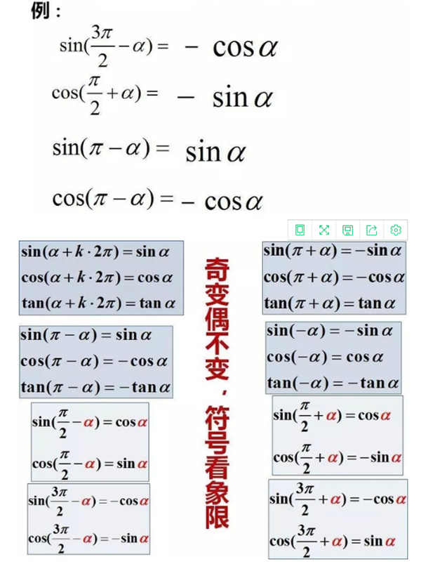 2018高中数学重要知识点总结（超级详细）