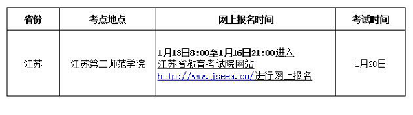 江西服装学院2018年艺术类报考须知(江苏省)