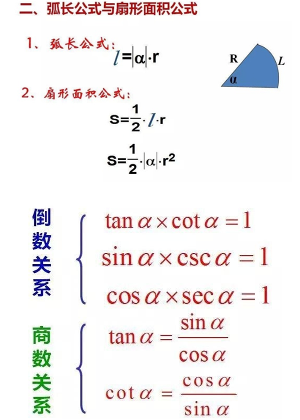 2018高中数学重要知识点总结（超级详细）