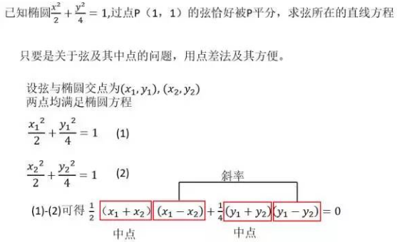 高考数学大题解题步骤与答题思路