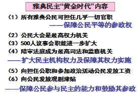 高中历史必修三各章框架图汇总