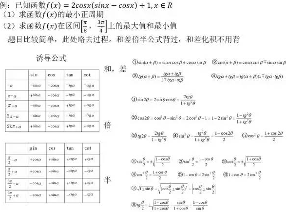 高考数学大题解题步骤与答题思路