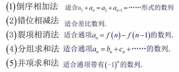 2018高中数学重要知识点总结（超级详细）