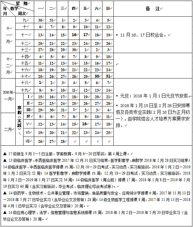 2018广东高校寒假放假时间安排