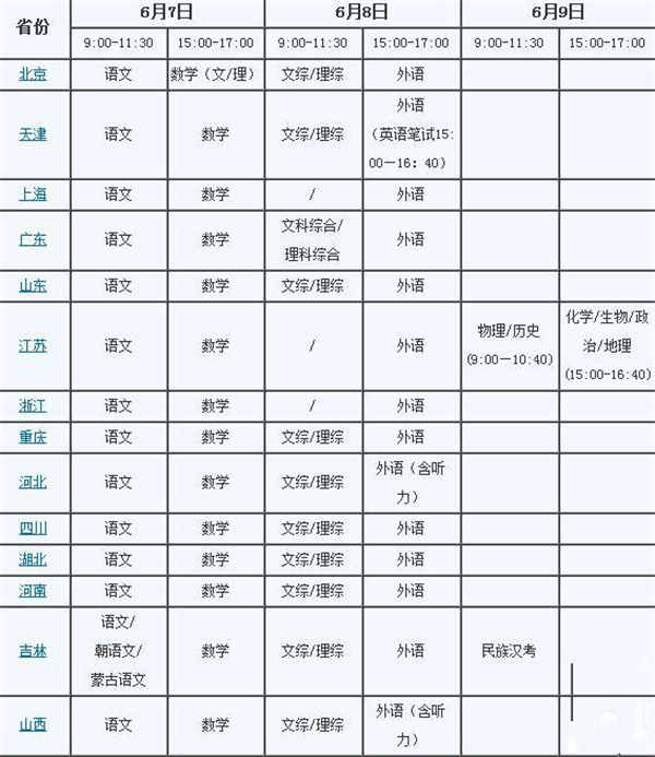 2018高考时间是几月几号 全国高考时间安排