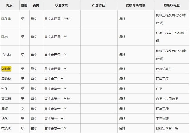 状元刘峻琳现在做什么  刘峻琳最新消息2018