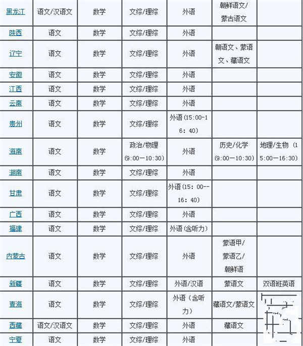 2018高考时间是几月几号 全国高考时间安排