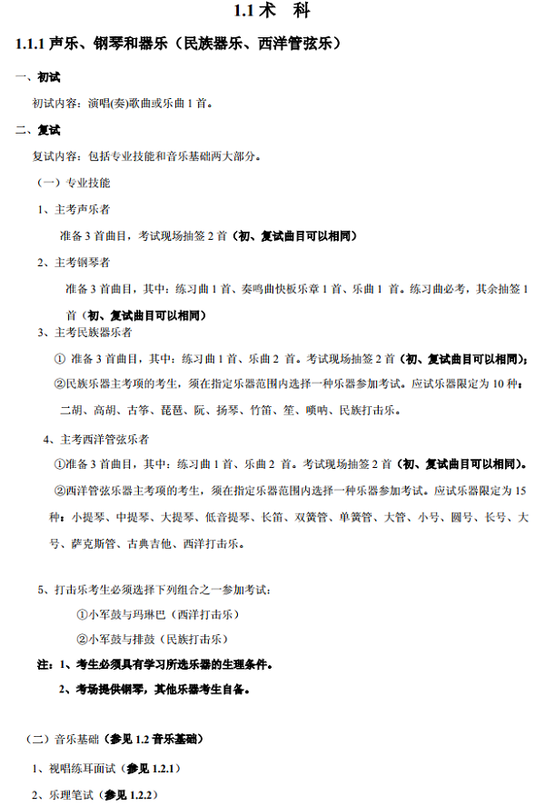 2018华南师范大学音乐与舞蹈学本科考试大纲