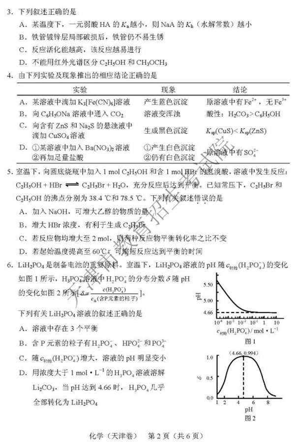 2018天津高考理综试题及答案【图片版】