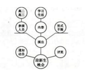 2018年四川高考语文模拟冲刺题含答案