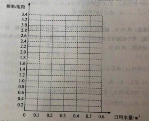 2018福建高考文科数学试题【Word试卷】