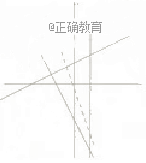 2018内蒙古高考文科数学试题及答案解析【Word真题试卷】