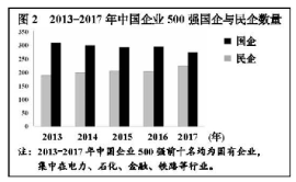 2018天津高考文综试题及答案【Word真题试卷】