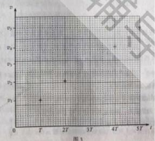 2018北京高考理综试题【Word试卷】