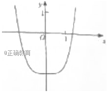 2018甘肃高考文科数学试题及答案解析【Word真题试卷】