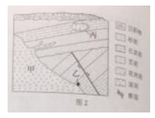 2018北京高考文综试题【Word试卷】