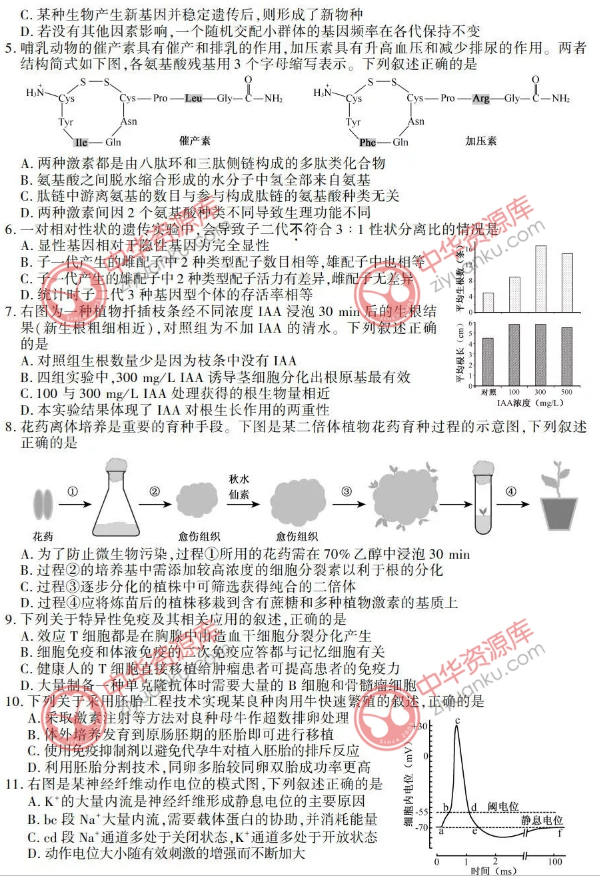 2018江苏高考生物试题原卷及答案【图片版】