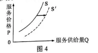 2018江西高考文综试题【Word试卷】