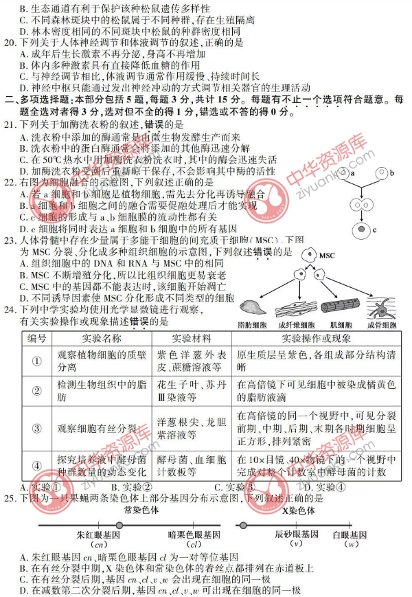 2018江苏高考生物试题原卷及答案【图片版】