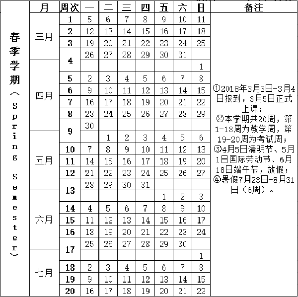 2018宁夏各大学暑假放假时间安排表