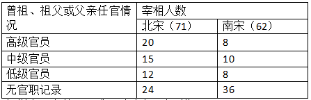 2018全国3卷高考文综试题及答案【Word真题试卷】