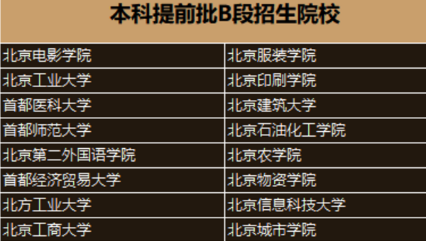 2018高考提前批院校名单 提前批大学有哪些