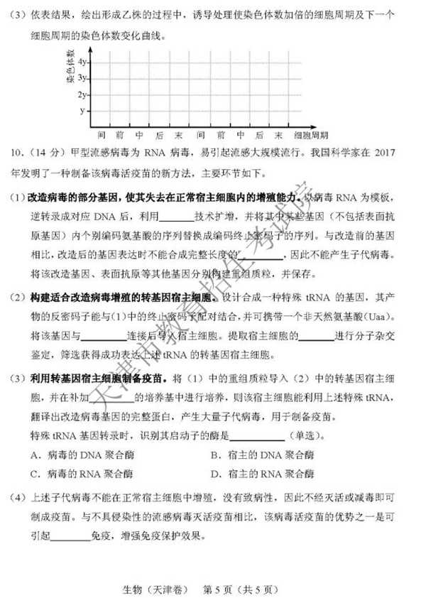 2018天津高考理综试题及答案【图片版】