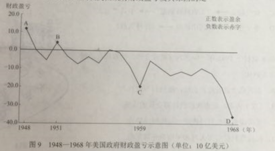 2018北京高考文综试题【Word试卷】