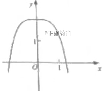 2018甘肃高考文科数学试题及答案解析【Word真题试卷】