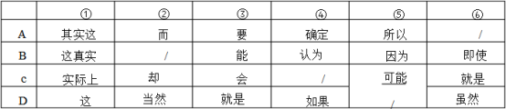 2018年四川高考语文模拟冲刺题含答案