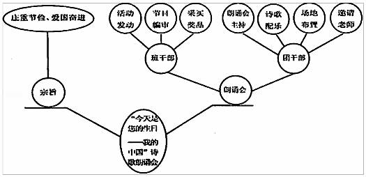 2018山西高考语文模拟押题卷及答案解析