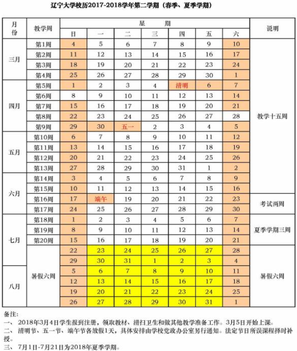 2018辽宁各大学暑假放假时间安排表