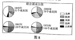 2018安徽高考文综试题【Word试卷】