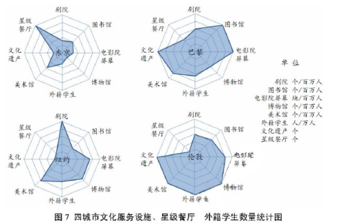 2018天津高考文综试题及答案【Word真题试卷】