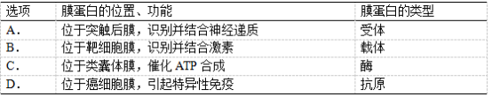 2018天津高考理综试题及答案【Word真题试卷】