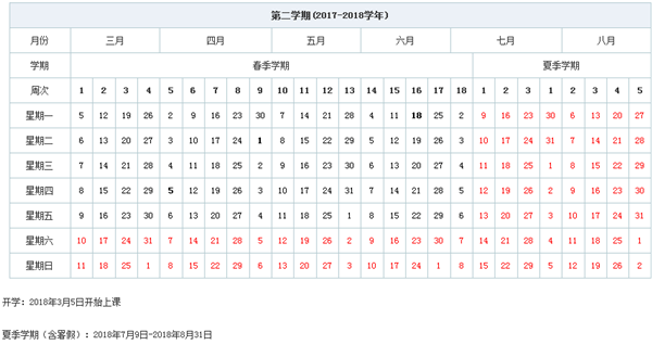 2018北京各大学暑假放假时间安排表