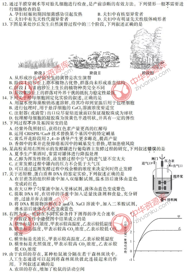 2018江苏高考生物试题原卷及答案【图片版】